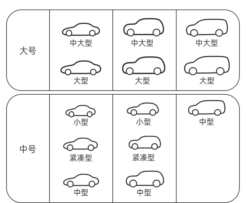 Car Front Windshield Anti-Leaf Net, Front Window Glass Rain Gutter Anti-Bird Droppings Leaf Net, Magic Wiper Dust Cover, Car Cover