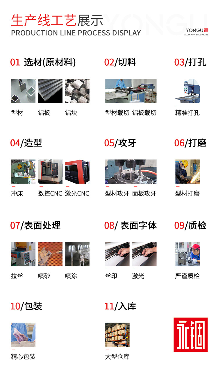 广东永锢通用详情- (4).jpg