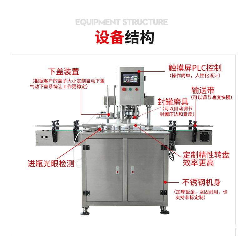 4全自动单口径易拉罐封口机详情_04.jpg