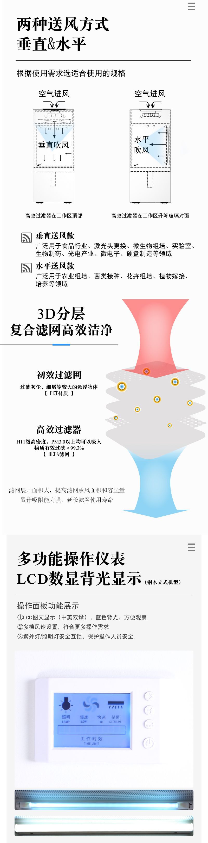 净化工作台800详情页2