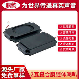40*20mm复合膜腔体8欧 2W瓦AI智能家居音腔喇叭广告机BOX扬声器