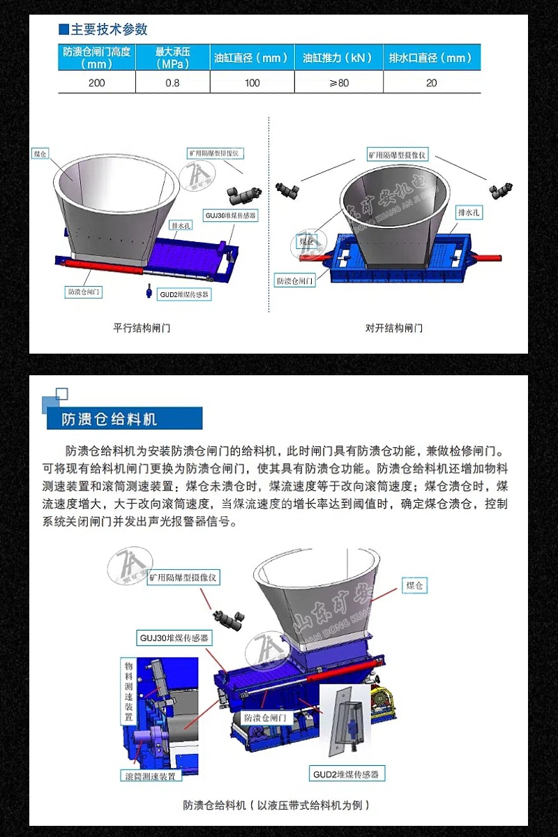 防溃仓系统详情 (2).jpg