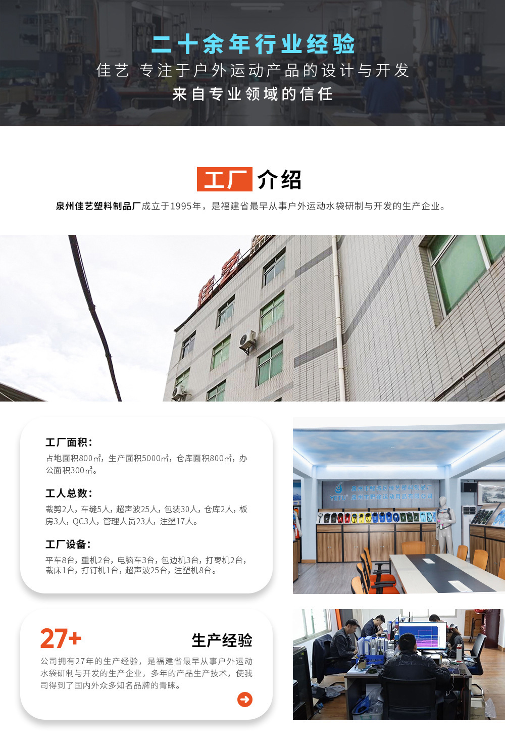 Factory details-1