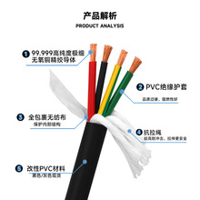 TRVV|2о3о4о5*0.15/0.2/0.3/0.75/1/2.5/4/6