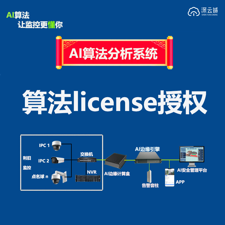 二次开发门禁控制区域入侵浓烟明火保安识别打卡智能巡检电子巡更