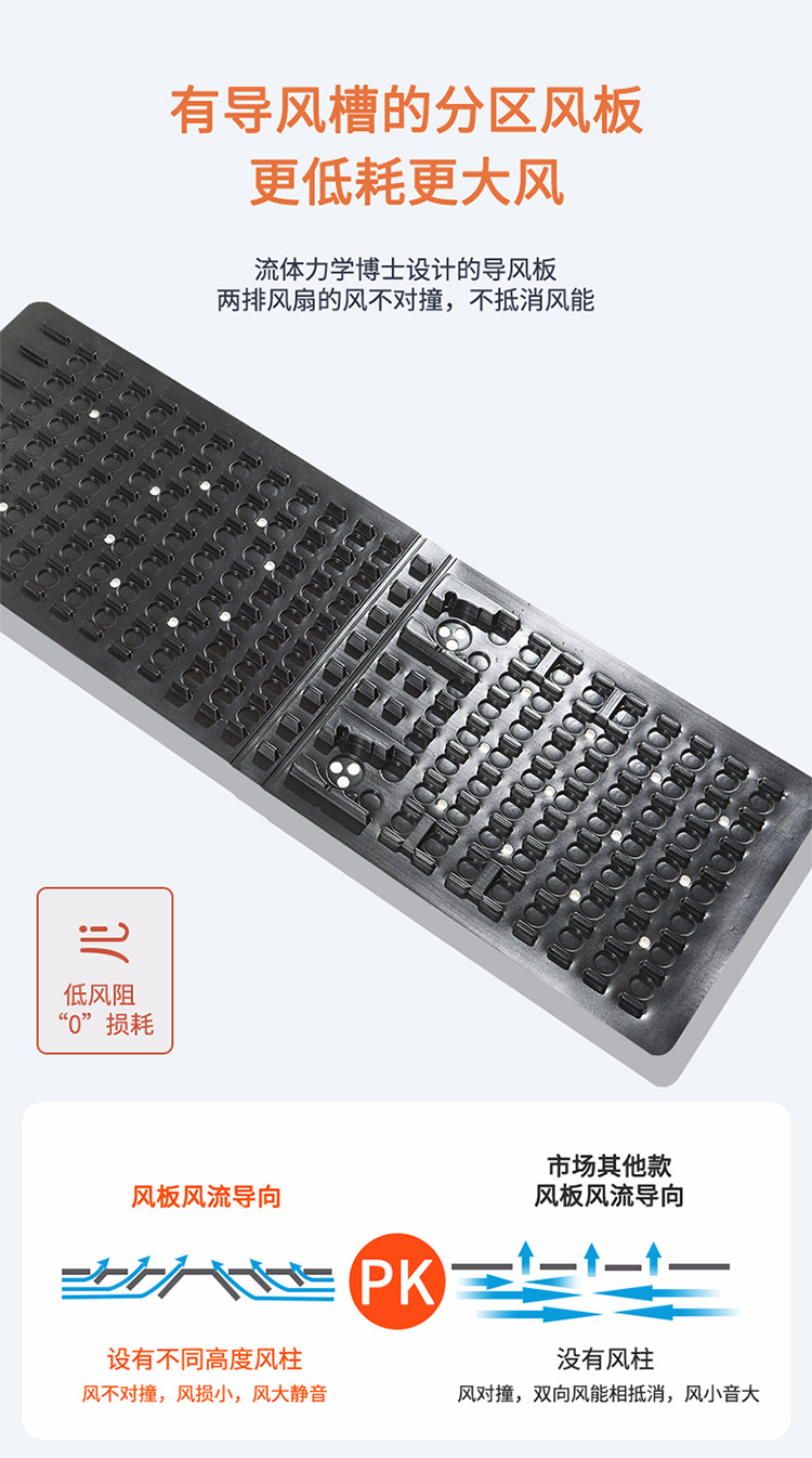 25 New Four Seasons General KY010 Big Fan 12V24V Ventilation Cool Breathable Car Interior Single Seat