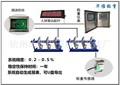 HW-WXD华维称重电子皮带秤