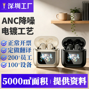 �羳ANC����TWS�ڿƼ��{�����C�o��YX27�ǻ۲����{�����C����logo