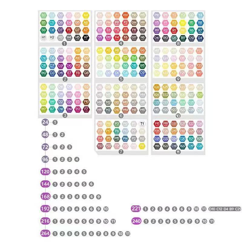 221 Color Set Perler Beads MARD Beads 2.6mm High Quality Fusion 144 Color Complementary Set Educational Handmade DIY Toy 221色拼豆补充装10g