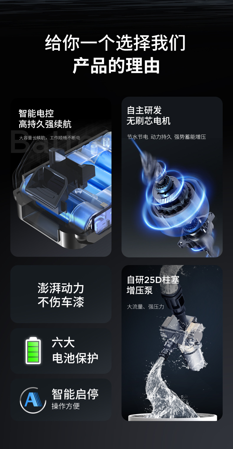 Wireless Car Washer Portable High Pressure Water Gun Car Charging