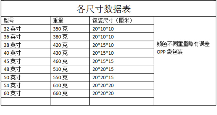 QQ截图20210803213758