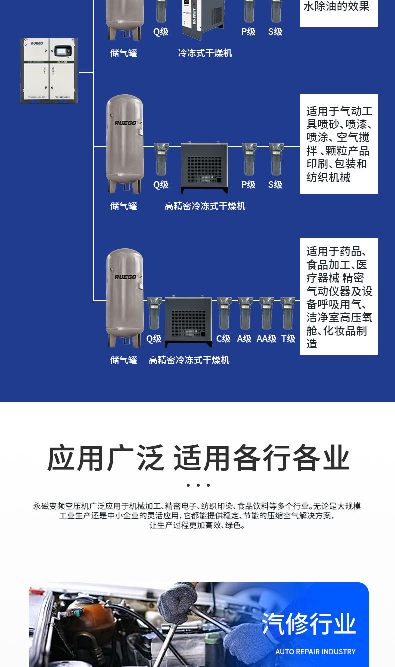 Screw air compressor 7.5Kw/15/22/37Kw permanent magnet variable frequency air compressor high efficiency and energy saving screw machine