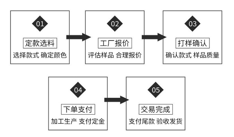 内页修改2_12