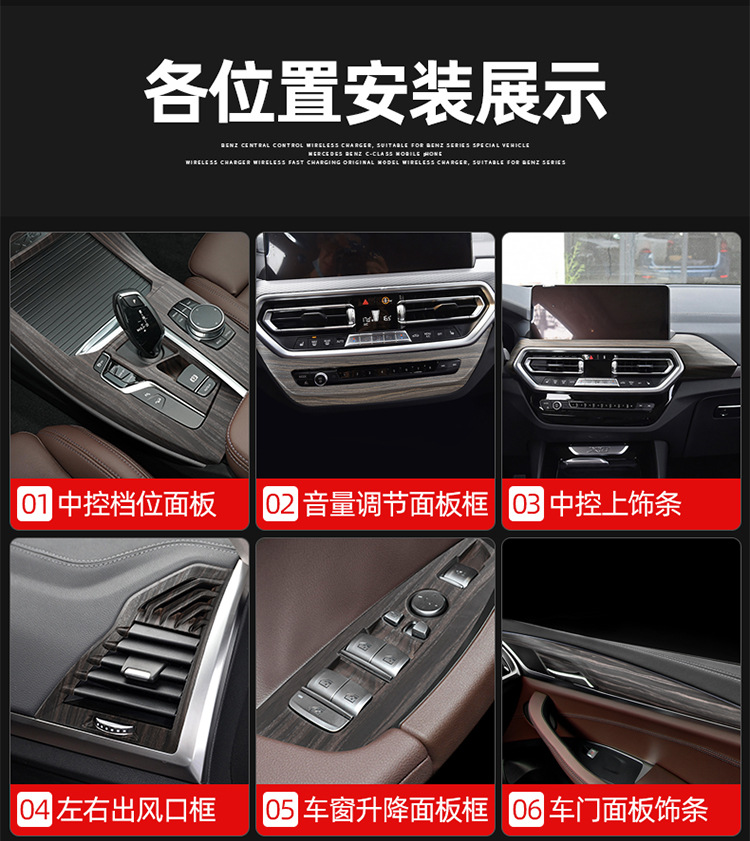 Suitable for BMW new X3/x4 car interior accessories iX3 peach wood grain modified central control gear panel decoration accessories