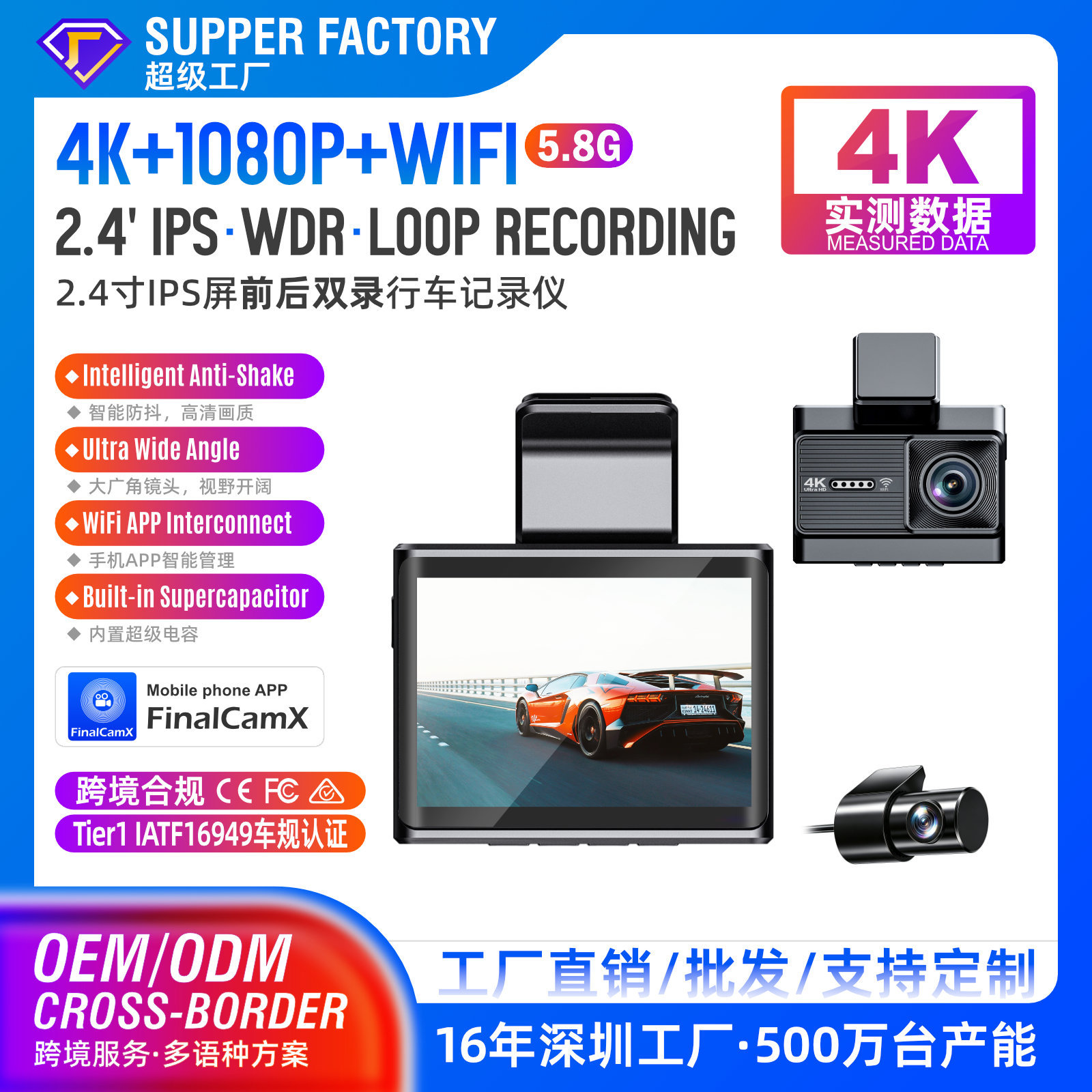 Cross-border new high-temperature-resistant 4K HD dashcam with dual recording, Wi-Fi, GPS, and night vision – available on Amazon