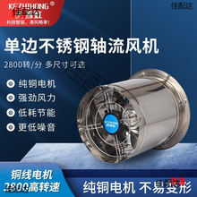 Ƕ��ʽ�AͲ�C���L�C�N���͟����P䓸��ن�߅�Ś��ȹ��I�Q����