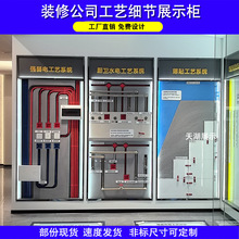 ľ�߿��Ƅ�չʾ���b�޹�˾�๦�ܹ�ˇˮ�չ��������Й�ϵ�y����