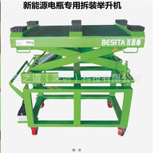 ����Դ��܇����늳ز��b�e���C늄�Һ������ƽ̨�քӰ�ȫ���i