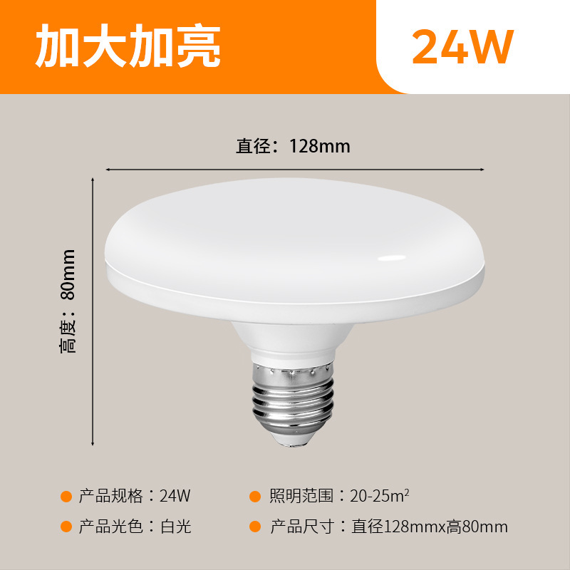全光谱飞碟灯led超亮节能灯泡足功率防水家用车间大功率球泡|undefined