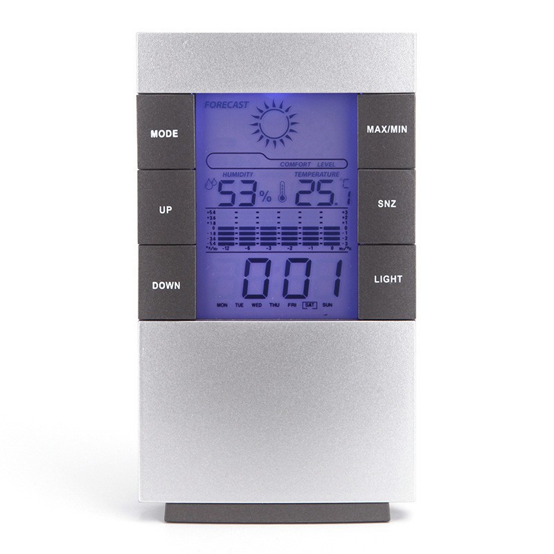 Electronic thermometer for home use