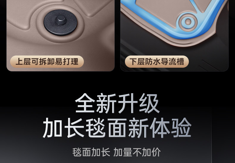 Suitable for Zeekr 8X TPE2026 new model car interior floor mats, modification accessories, and carpet supplies