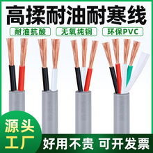 l՘|ͺ2/3/4оɫotе͏