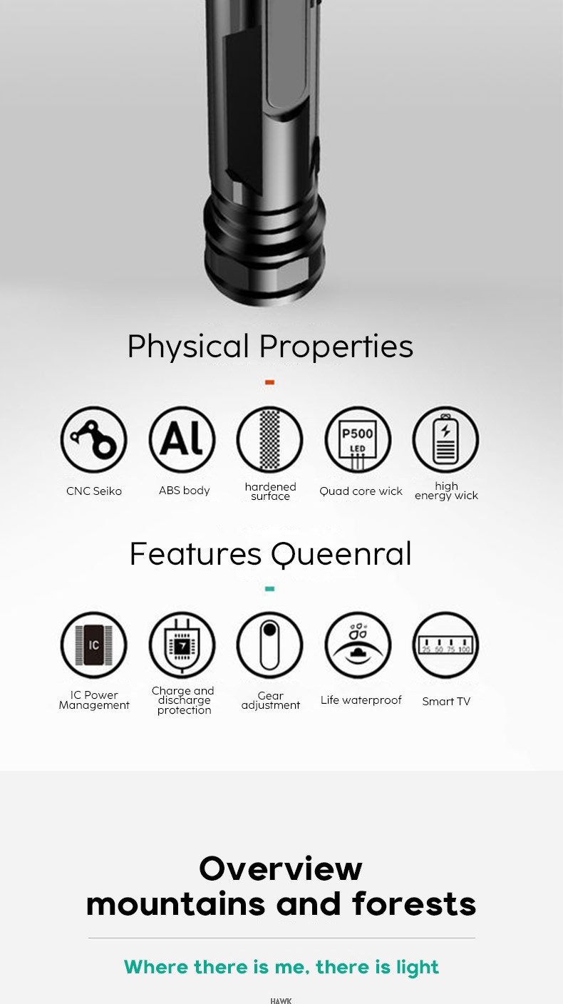 Cross-Border Super Bright LED Flashlight - Brightness