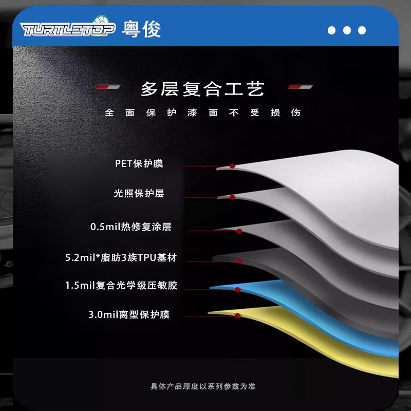 자동차 TPU 보이지 않는 자동차 코트 TPU 코뿔소 가죽 페인트 보호 필름 바디 필름 투명 필름 스크래치 방지 매트 필름