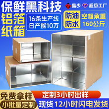 ��ĭ�X�����ر��r�a����ˮ�����f������r��F�A�Ʋ�ʳƷ������