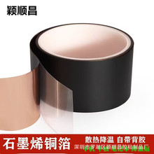 ���Ƽ{��̼�~���z��ɢ������ʯīϩ�X����Ȼ�˹�ʯī�~�X������Ƭ