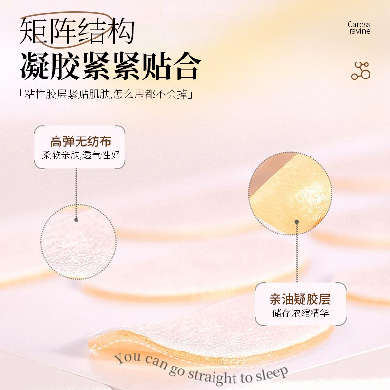 Baoweiquan ヒアルロン酸ナトリウム抗しわスリーピングラインパッチおやすみパッチ小じわほうれい線アイバッグ抗しわパッチ配送|undefined