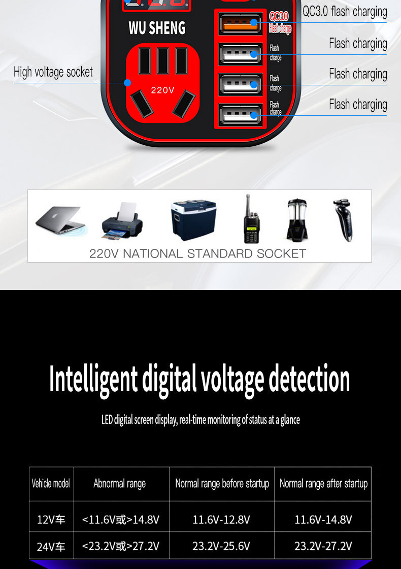 Car Truck 12V/24V to 220V multi-function car Inverter converter mobile phone socket charger
