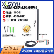 433MHz܇���T�_���������쾀�m���HORMANN܇���T�b�؟o�����̖