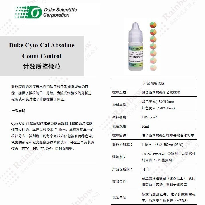 Duke Cyto-Cal Absolute Count Control计数质控微粒