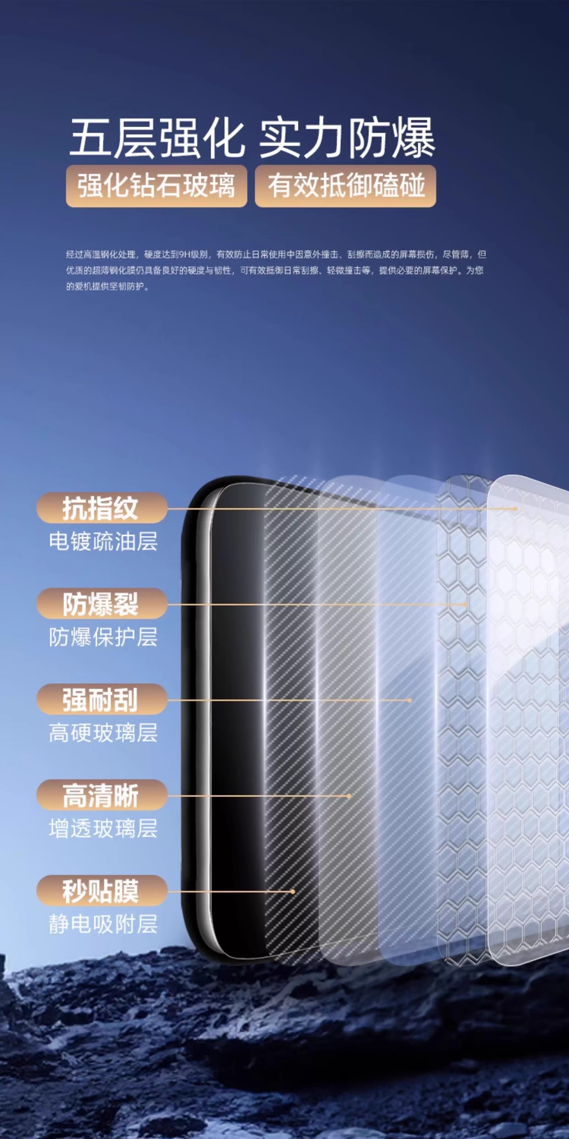 Suitable for 26 Models of Zero C16 Special Central Control Screen Film Screen Protection Tempered Film Car Interior Supplies Screen