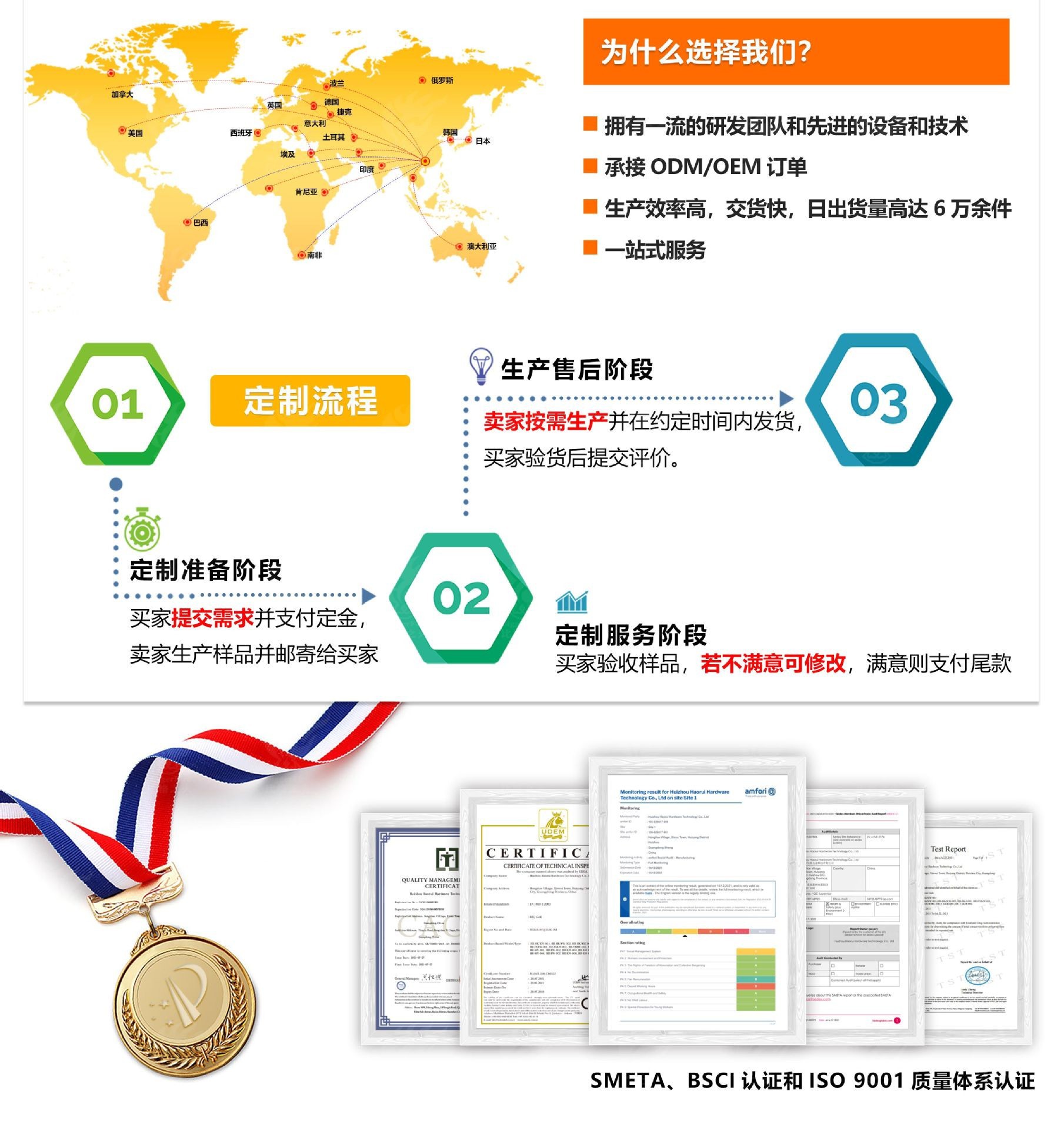 O1CN01SpFGmS1rkSAZo6aEm_!!2216424405669-0-cib.jpg?__r__=1693289575776