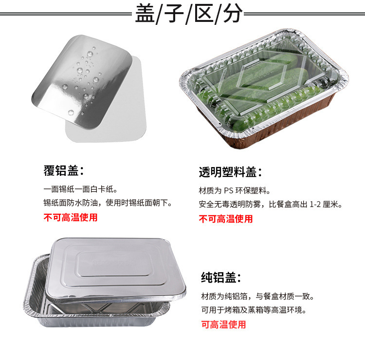 盖子区分