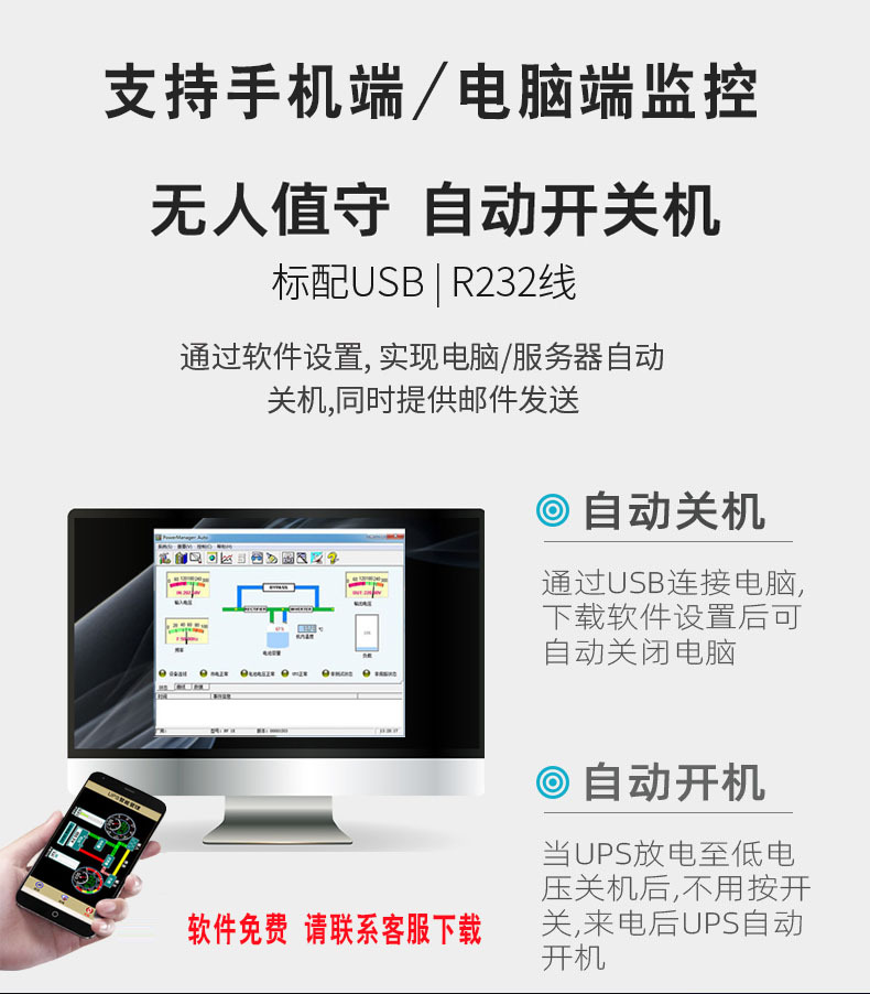 監控5