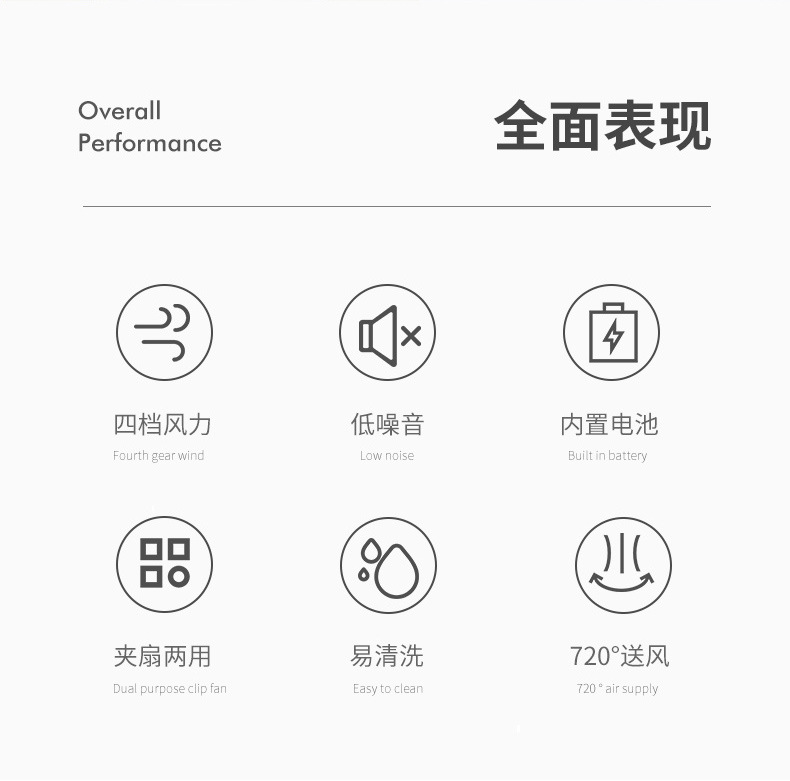 盛夏夹子风扇-详情_02.jpg