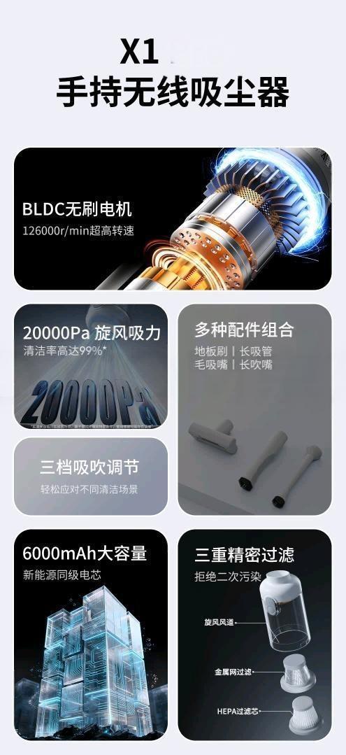 Car Vacuum Cleaner, Handheld Brushless High-Power Dust Removal and Inflating Device, Dual-Purpose Mini Car Dust Blower with High Suction Power