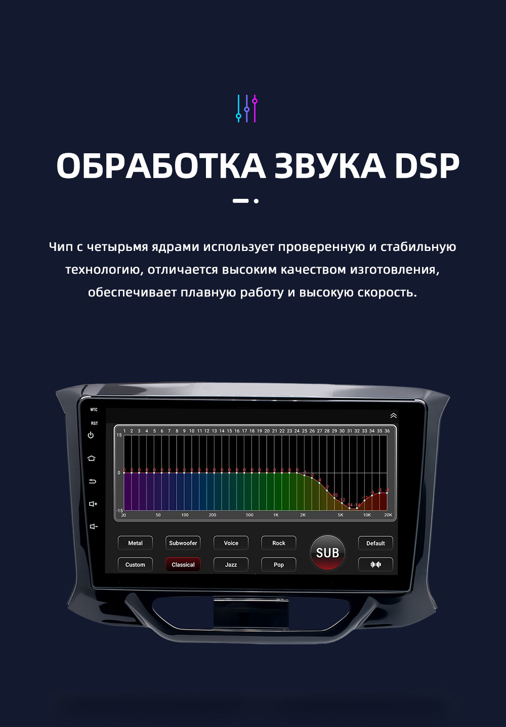 Lada Smart Android Car Navigation