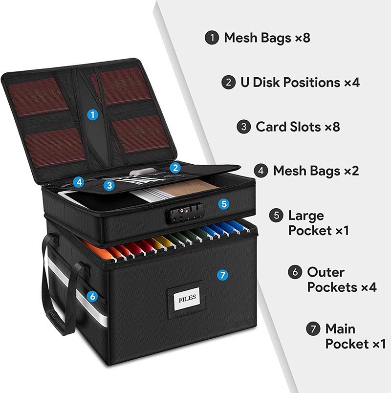 Caja de almacenamiento ignífuga para archivos escolares, doble capa, almacenamiento de datos y documentos importantes, plegable, impermeable, con tapa, Jiesi, stock especial.
