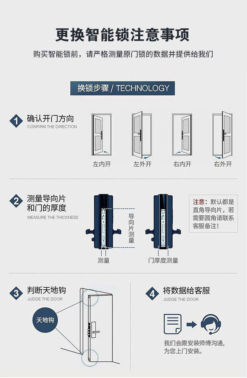 O1CN014uNjpc1It8unRiTLM_!!9834
