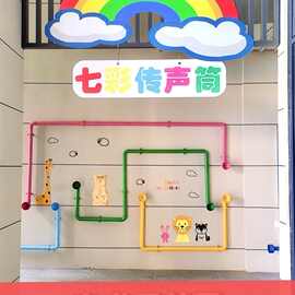 幼儿园pc管传声筒户外游戏材料搭建安吉感统设备体育活动器材玩水
