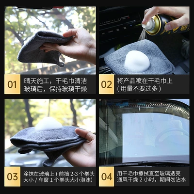 Anti-Fogging Film Water Discharge, Glass agent