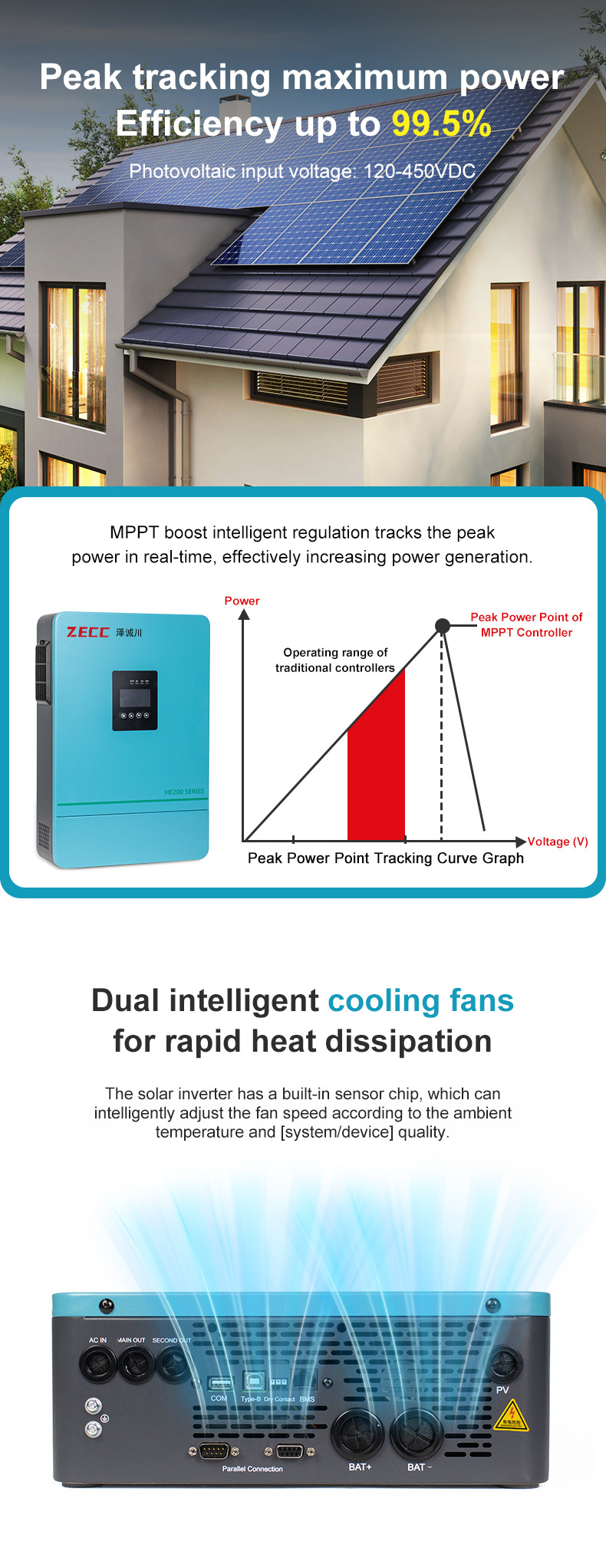 逆变器详情页_02(1)