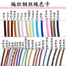 1.5 2.0 2.5 3.0 4.0 5.0���ɫ䓽z�K/������K���K����䓽z�K