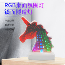 LEDǧ���R�����F�^�Շ������ҕ��������b�С̨��ҹ�����{��ò�