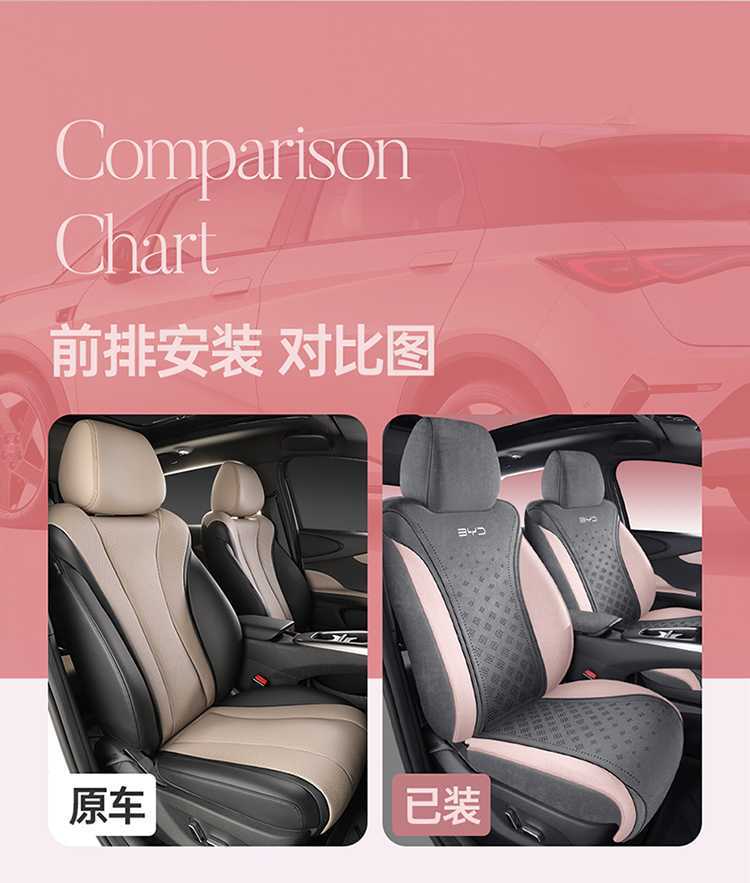 BYD Dolphin Smart Driving Edition Special Car Seat Cover, All-Season Universal Full-Coverage Cushion, Rams Seat Cover