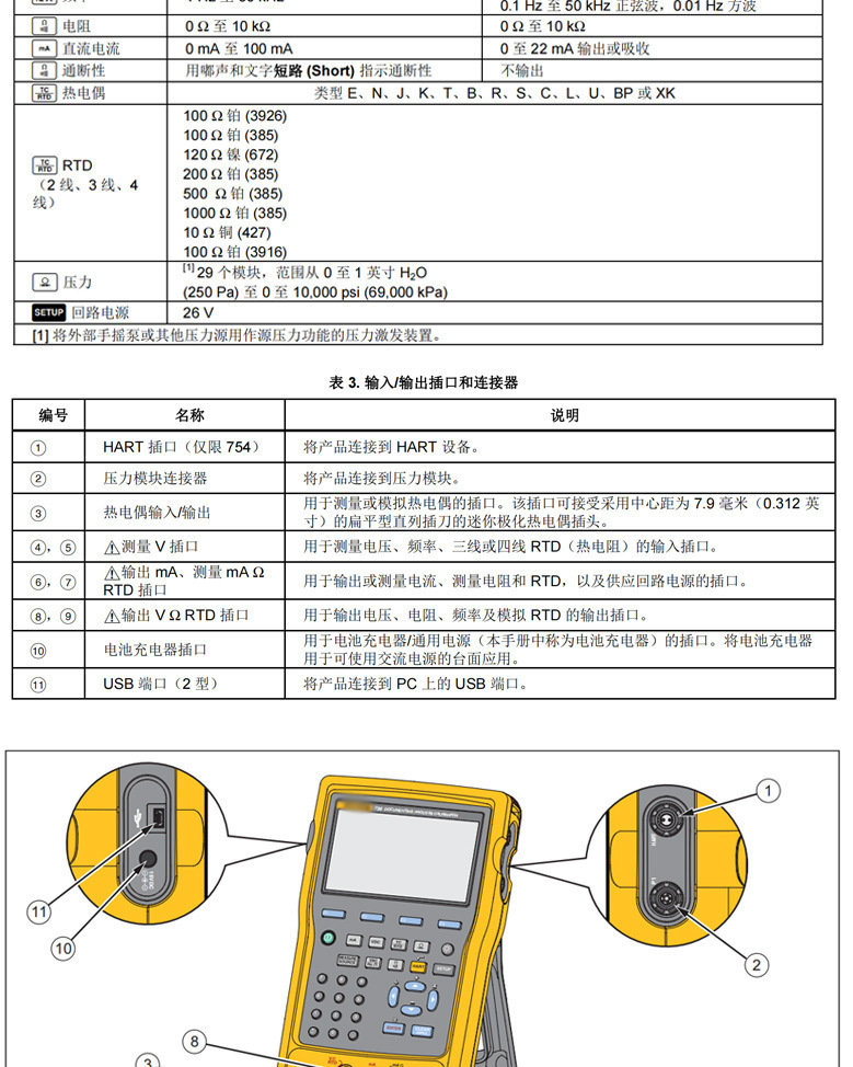 FLUKE 754/753/754EL/754PLUS福禄克754全功能手持式精准便捷过程-阿里巴巴